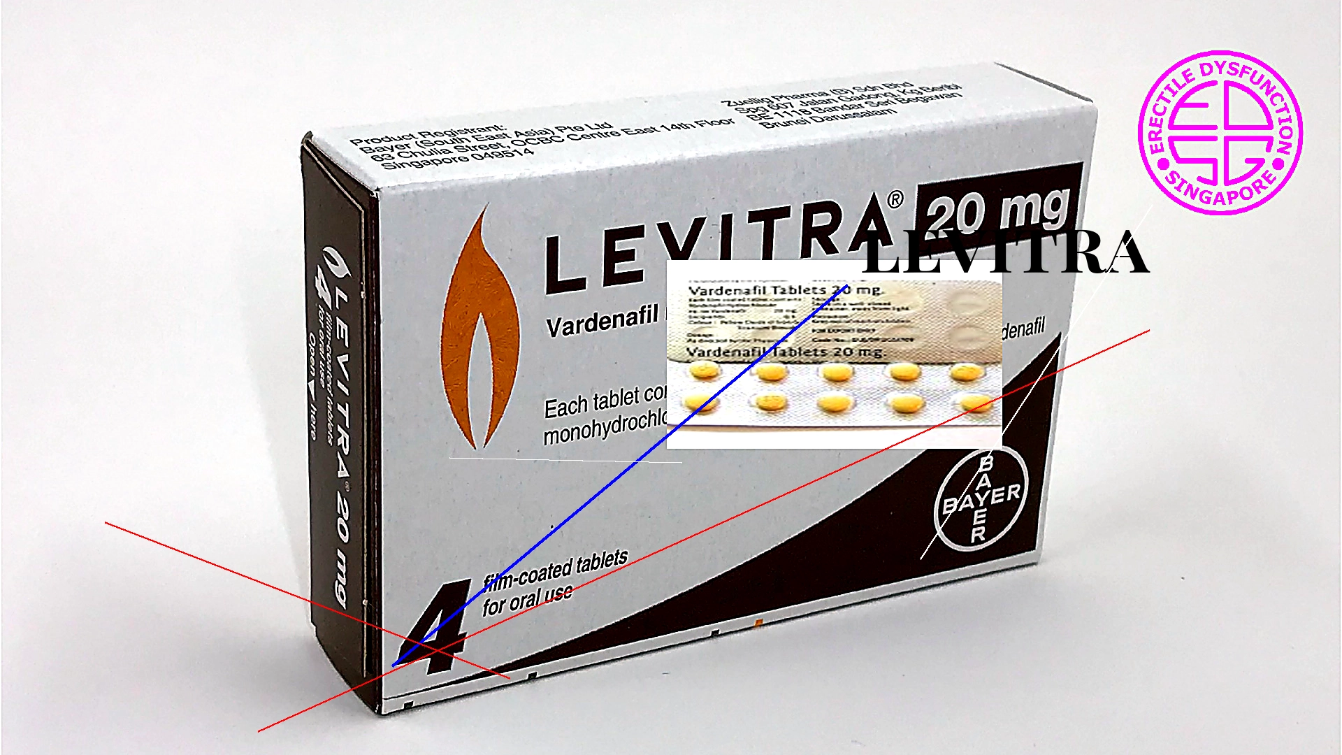 Prix levitra 20mg en pharmacie